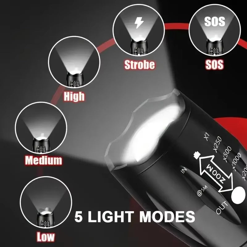 high power tactical flashlight